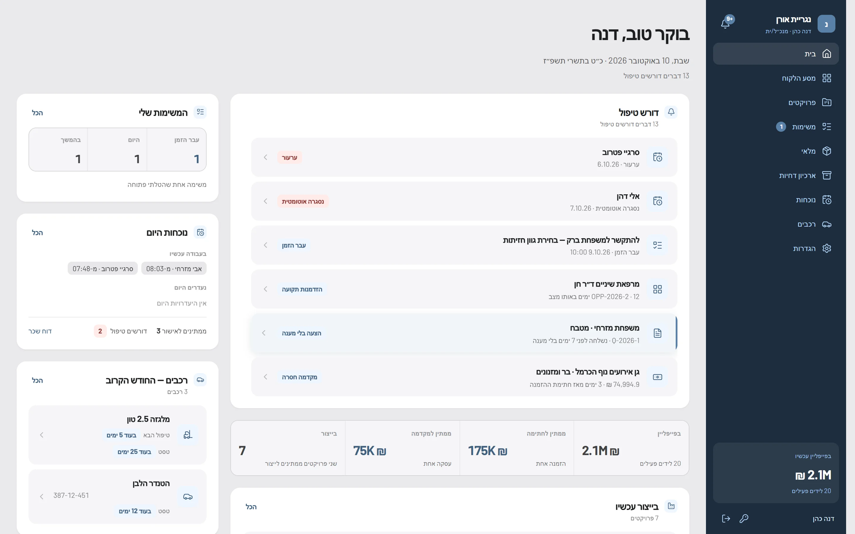 מסך הבית: דורש טיפול